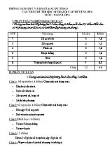 Đề thi học sinh giỏi cấp huyện môn Toán khối 6 - Năm học 2016  2017